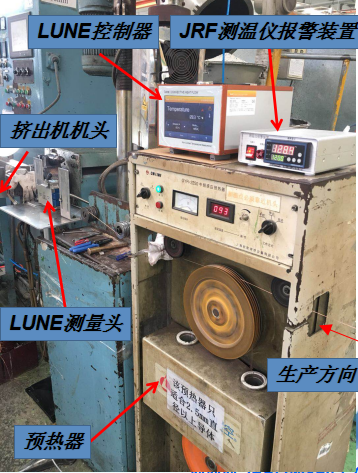 德國LUNE高精度導(dǎo)體測溫儀 在線纜行業(yè)的應(yīng)用案例